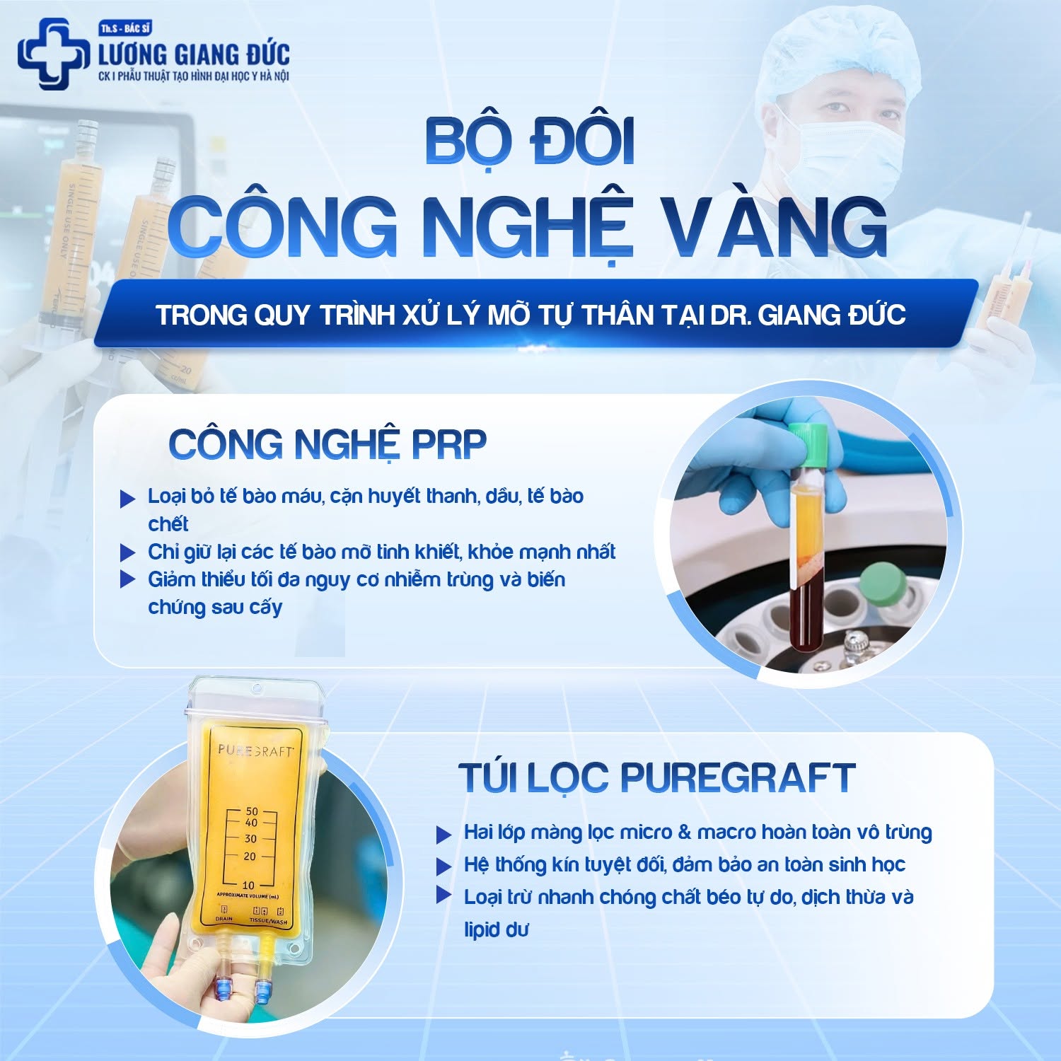 Bộ đôi công nghệ xử lý mỡ tự thân tại Dr. Giang Đức
