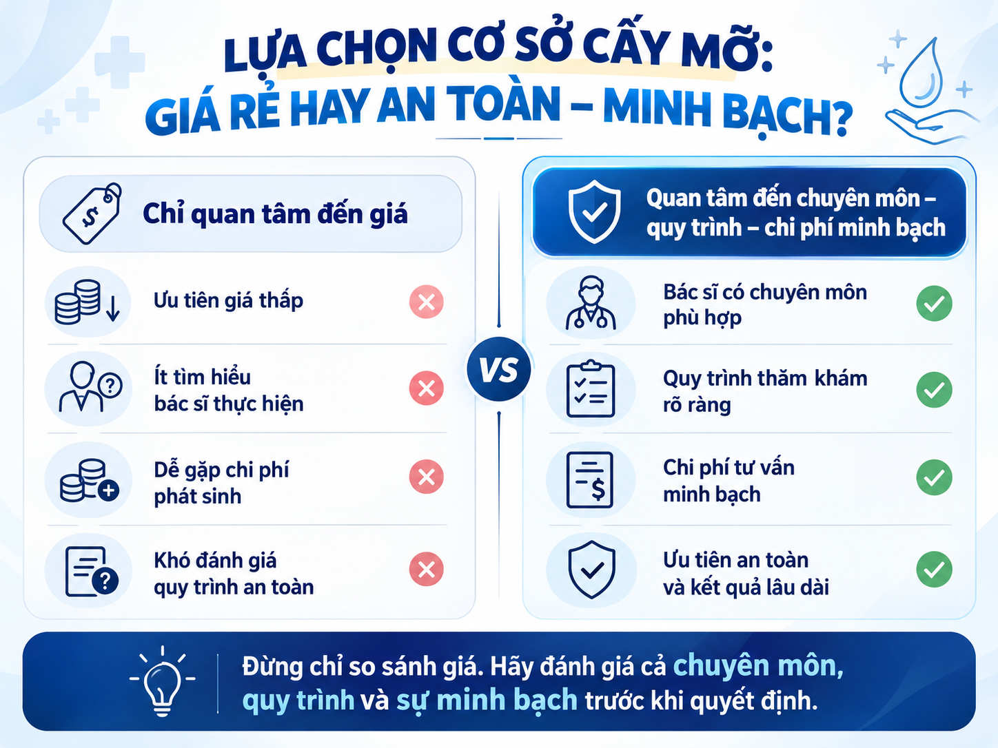 So sánh các tiêu chí lựa chọn cơ sở cấy mỡ tự thân an toàn, từ chuyên môn bác sĩ, quy trình thăm khám đến chi phí minh bạch.